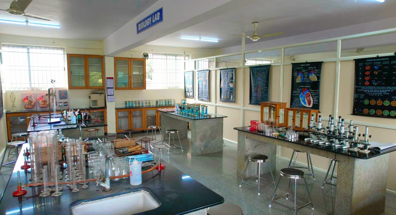 sgips-lab
